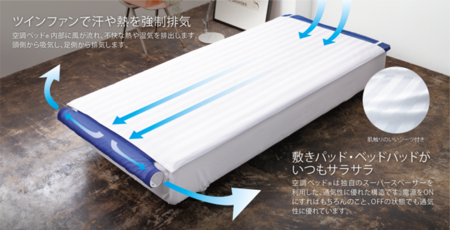 空調ベッド
